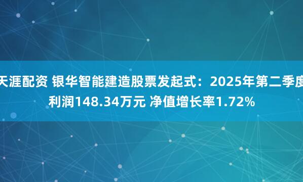 天涯配资 银华智能建造股票发起式：2025年第二季度利润148.34万元 净值增长率1.72%